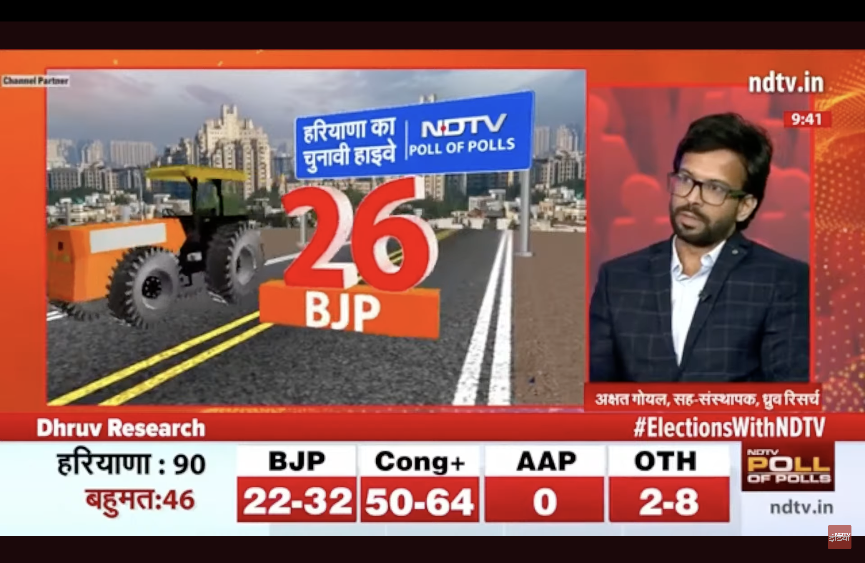 Exit polls in detail